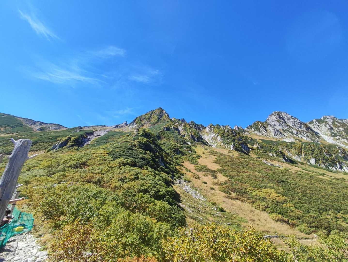 千畳敷駅-島田娘-濁沢大峰-檜尾岳-シャクナゲのピーク 縦走コースの写真