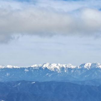 北アルプスAll Stars⭐総出演✨
