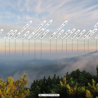 北西方向。右に大日岳2501m