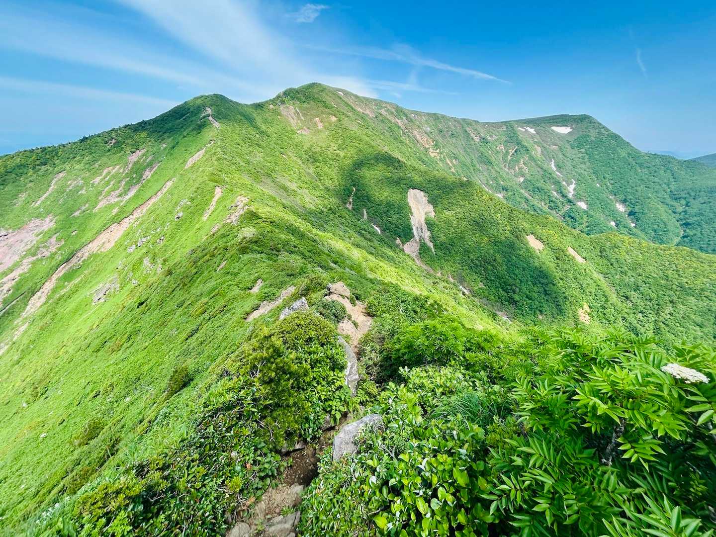 白石スキー場登山口-白石女子校小屋跡-不忘山-南屏風岳 往復コースの写真