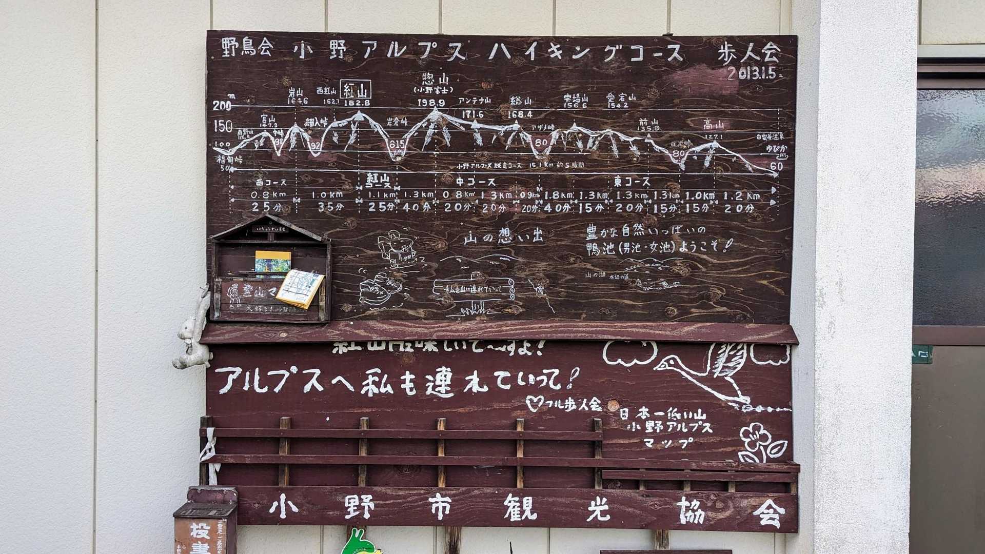 おっ、手書きですね