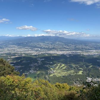 水沢山からの赤城山