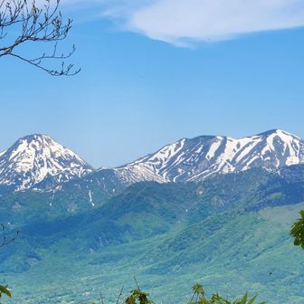 左   焼山
右   火打山