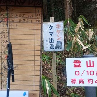 １２時４６分登山口着、８人記入してあった
