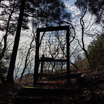 冗談みたいなゲート