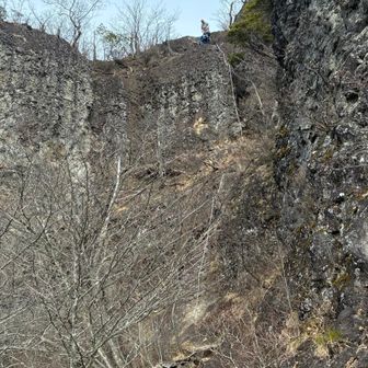 真ん中上側に二段ルンゼを降り始めた方達
こうやって見ると結構な場所😱