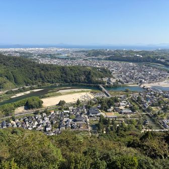 天守閣からの眺望