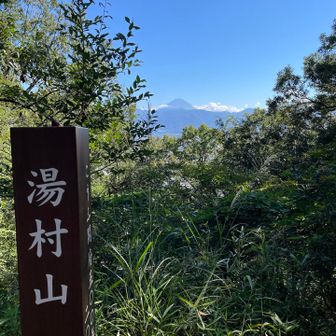 暑い〜