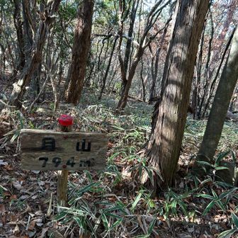 初の登頂の場所