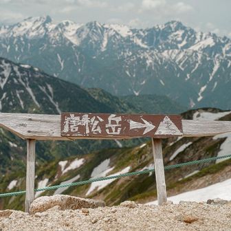 行きも帰りも、この看板からの登り返しがキツい…