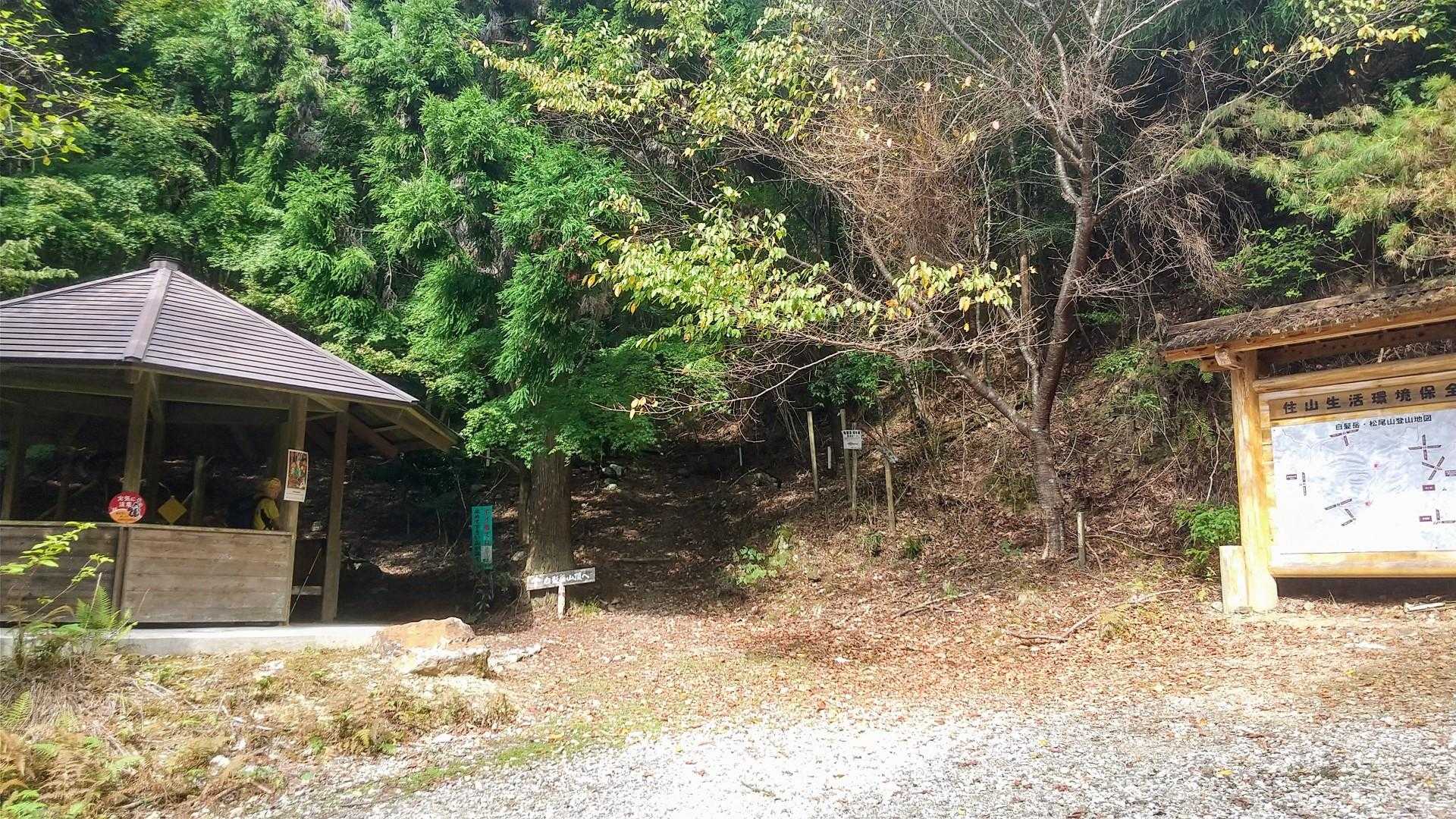 
登山口着

今日も暑い
