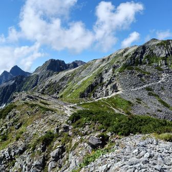 南岳、北穂高岳