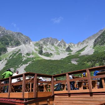涸沢