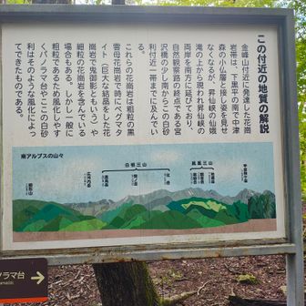 手前に解説あり。ビーチといいつつ砂でなく砂利ですね。