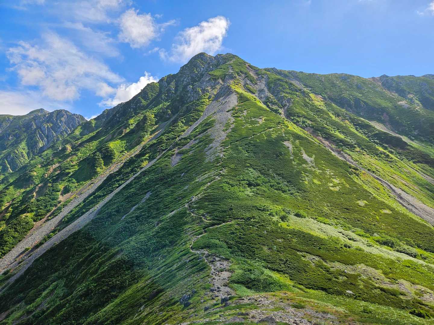 室堂登山口-浄土山-獅子岳-ザラ峠-五色ヶ原 縦走コースの写真