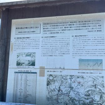 噴火警戒レベル1なら、安全な範囲で登らせて欲しいところだが叶わず。