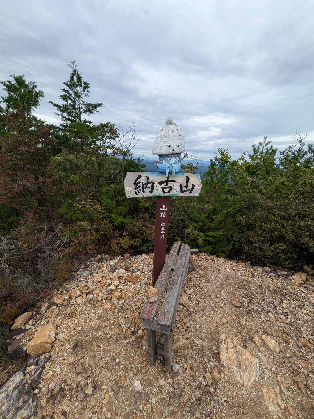遠見山-納古山 周回コースの写真