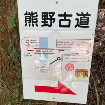 わかりにくい場所はとても詳しく説明されてます
インバウンド向け😅