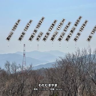 方向的には鈴鹿山脈側ですね⛰️