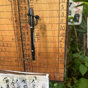 皆さん朝早い！