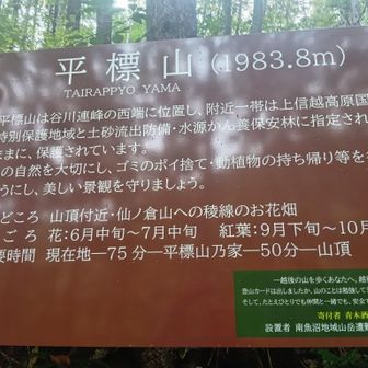 2日目、平元新道。
※林道に出ました。振り返って登山口。
案内板。