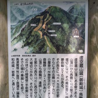 戦国時代に村上義清が築いた虚空蔵山（こくぞうざん）城跡や狼煙台が点在する！