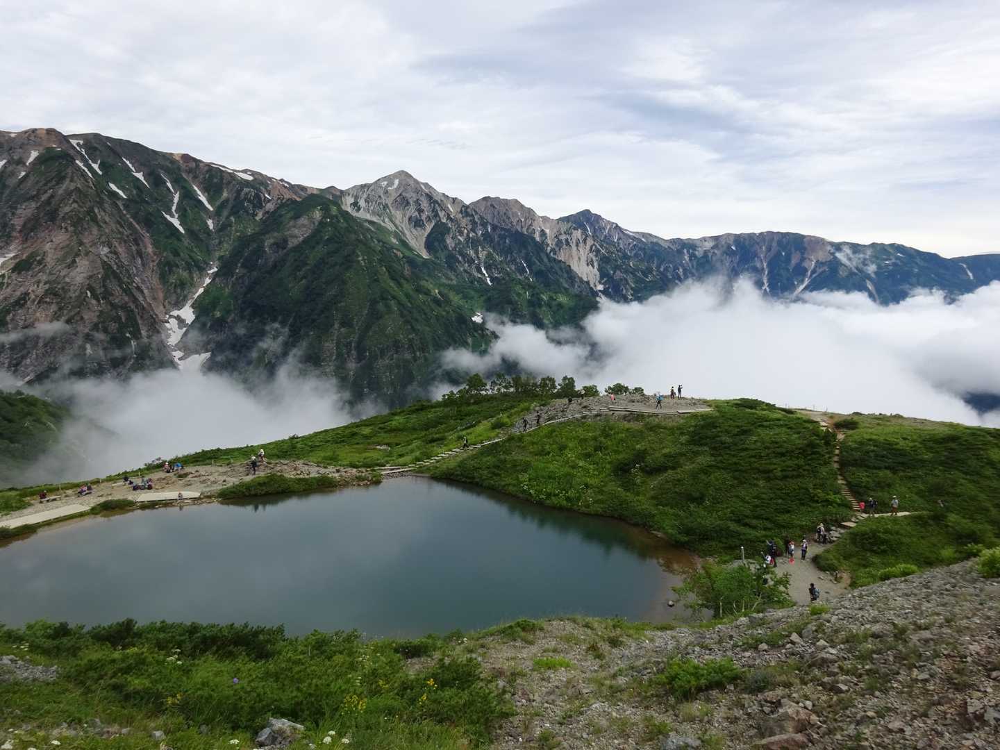 八方池