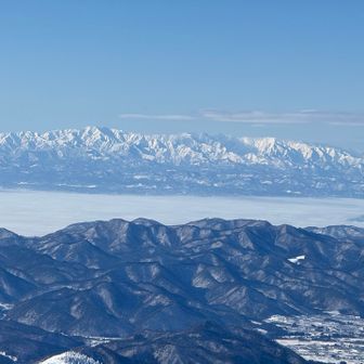 山頂から飯豊連峰