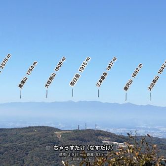 栃木方面⛰️
