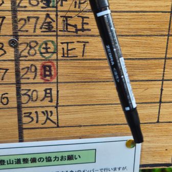 定時出勤　７人目記入