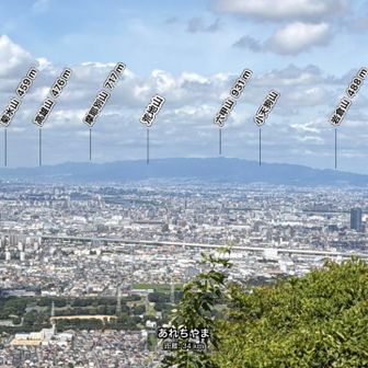 今日は、六甲山系がくっきり見えます