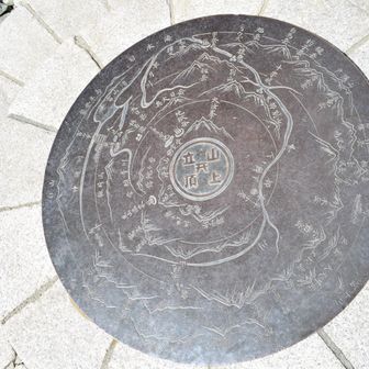 山座同定盤