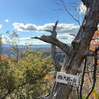 頂上についたと思ったら違う山やん！西って何！？西って！