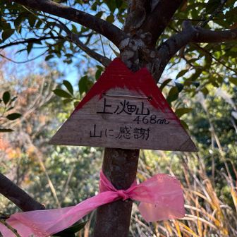 4つの山頂標式があった