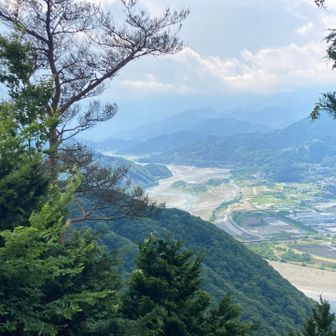 おそらく静岡方面になっていくのかな？？
富士川はよく見えました(^-^)
