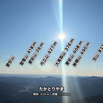 駐車場🅿️右方向の山々