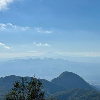 1番奥に 薄っすら 浅間山 🌋
手間中央に 榛名山 ⛰️