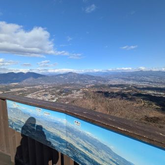 上ノ山公園
今日はいい日です