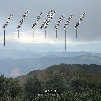 ちょっとガスってますが
南側の稜線