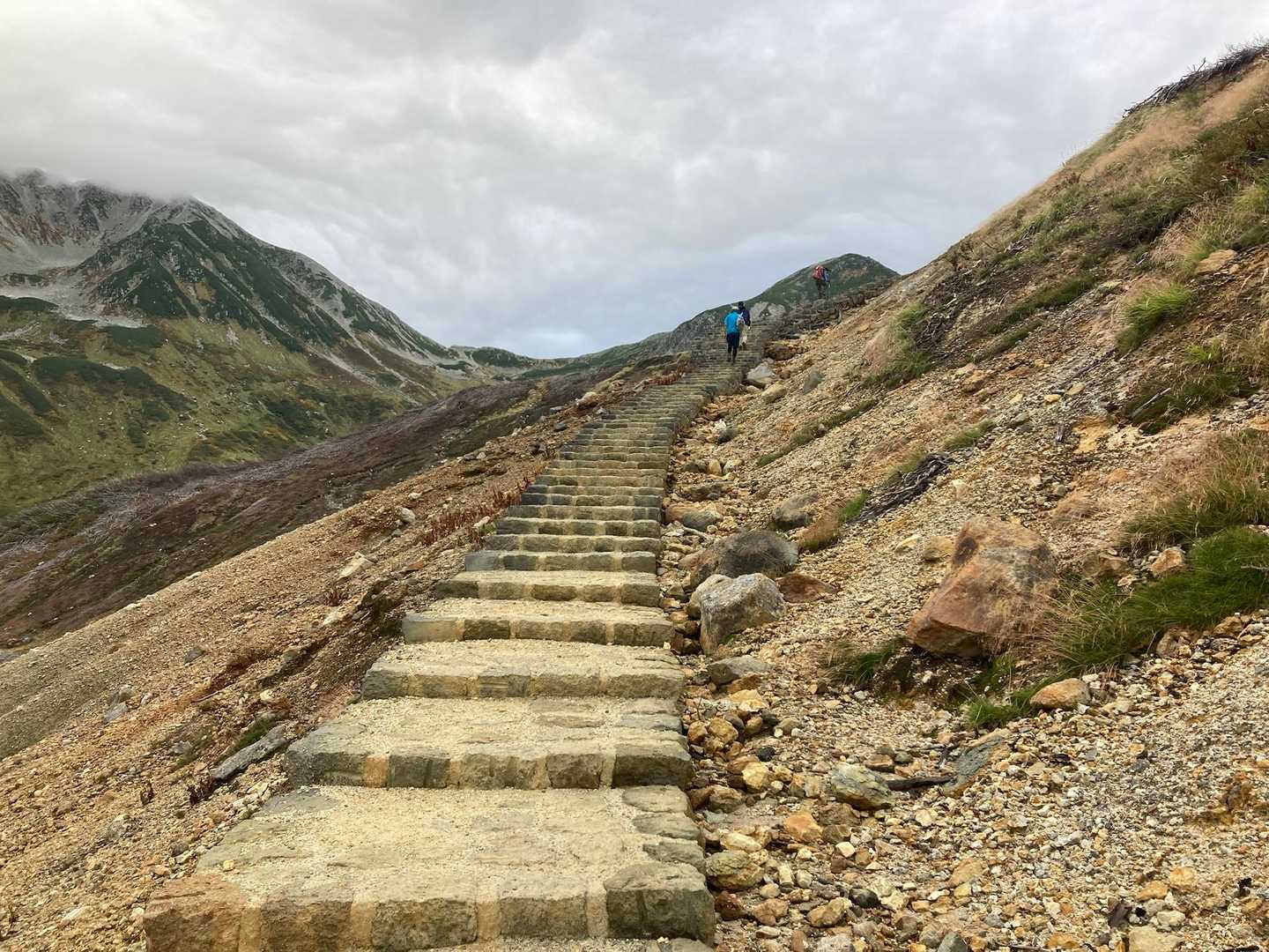 別山 往復コースの写真