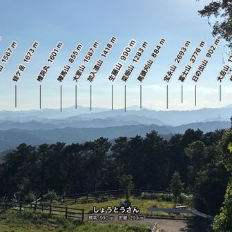 富士山が見えなかったので、あってるかどうかはわからん。。
