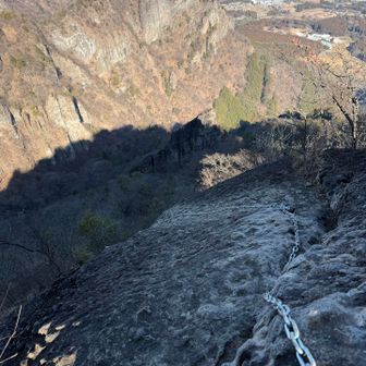 上から、結構高度感ありますね