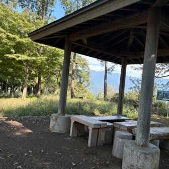 頂上〜
すぐ着いてしまう😅
そして誰もいない...