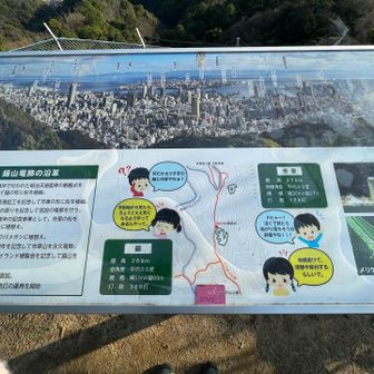 こんなに昔から
