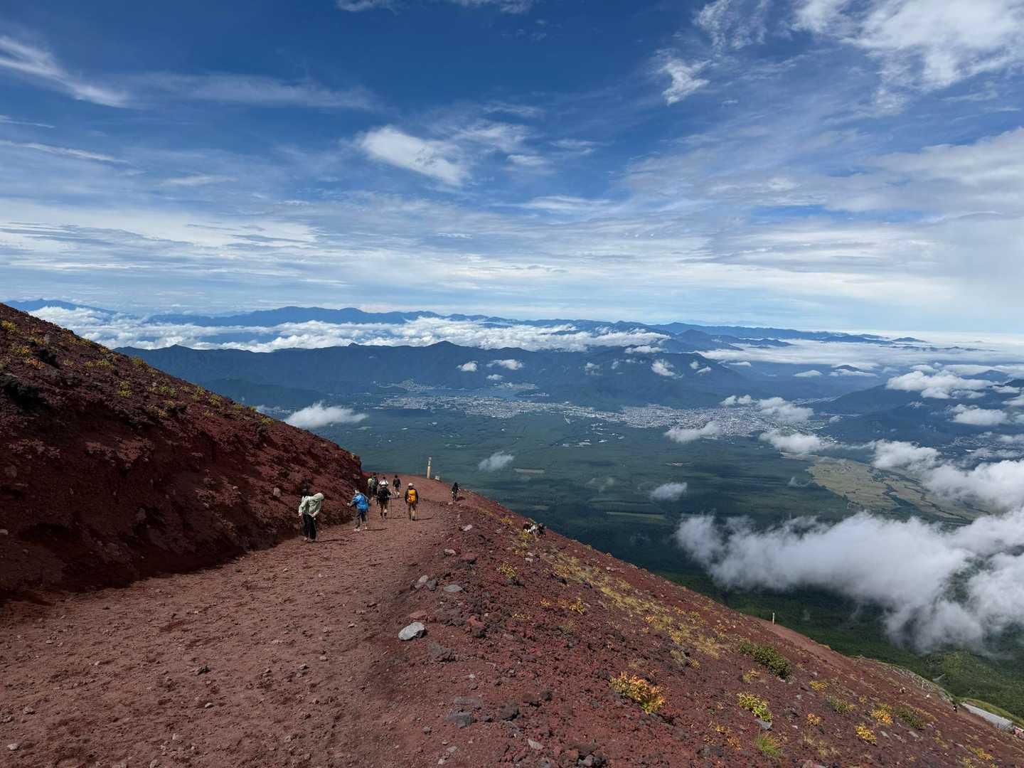 吉田口馬返-富士山 往復コースの写真