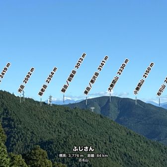 あそこに見えるのは悪沢じゃなくて聖でした🙇‍♀️