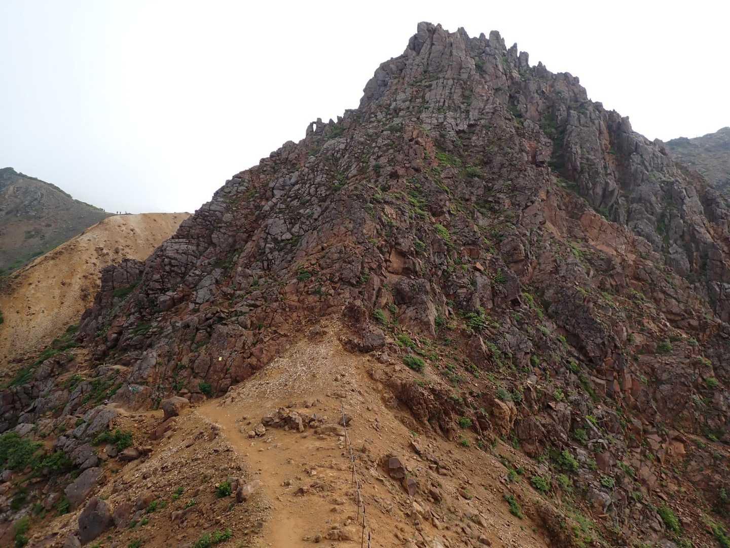 峠の茶屋登山口-朝日の肩-朝日岳-熊見曽根-1900m峰 往復コースの写真