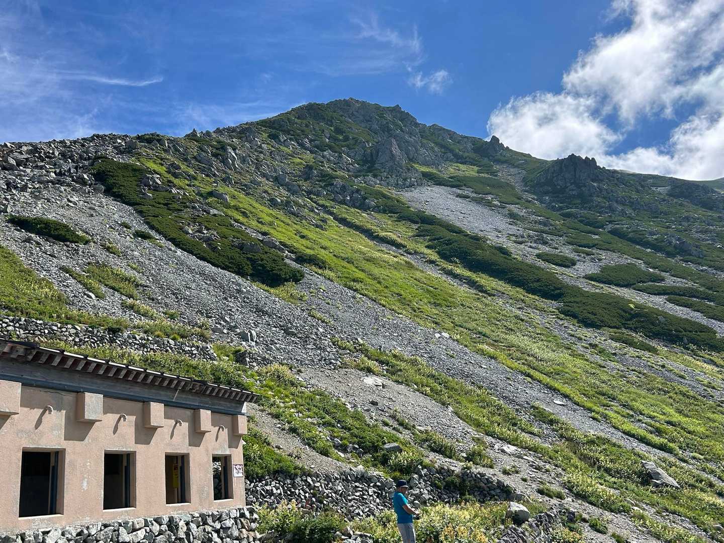 一ノ越-立山 往復コースの写真