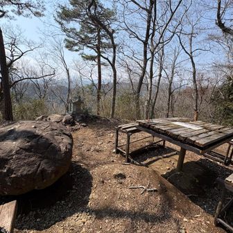 こじんまりとしていて、居心地の良い山頂

ゆっくりしました
寄り道して下山します