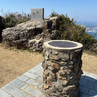 方位版（山座同定盤）　